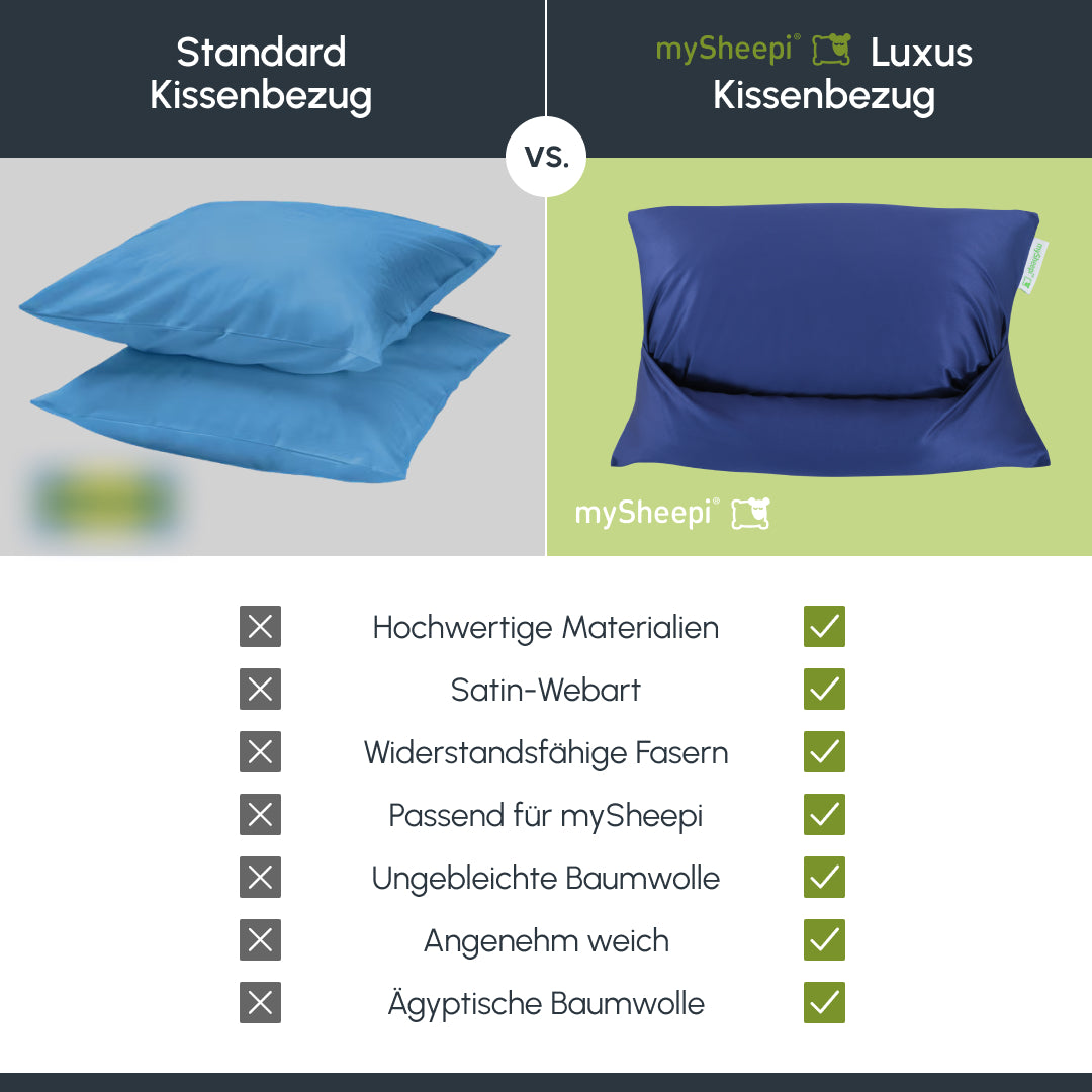 HOME Premium Kissenbezug